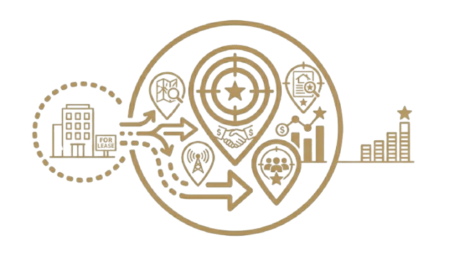 Buyer Representation