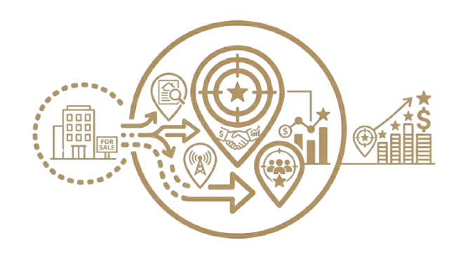 Seller Representation